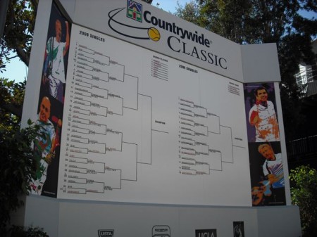 The Countrywide Classic Draw Board The Countrywide Classic Draw Board